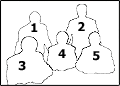 Outline of group photo to indicate which name in the list below is which person in the photo